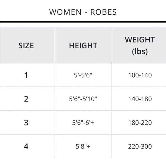 Barefoot Dreams Purple Cozychic Long Robe Size 1 Missing Belt - Picture 4 of 5